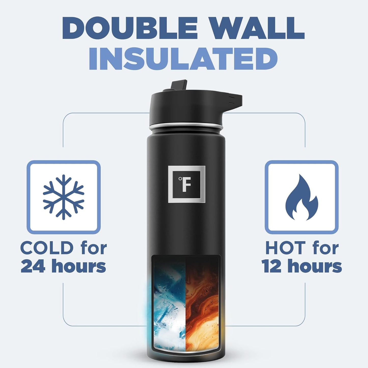 Camping & Hiking Hydration Flask with 3 Lids - Stainless Steel, Double Walled & Vacuum Insulated Water Bottle - Leak Proof & BPA Free (Midnight Black, Straw - 22 Oz)