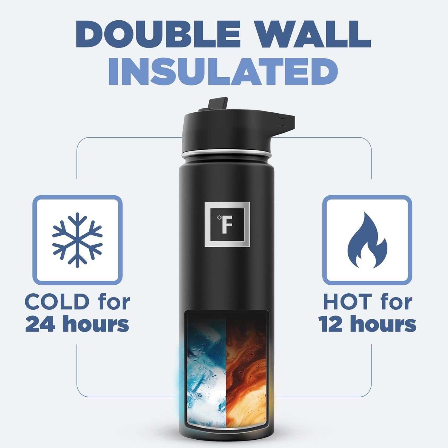 Camping & Hiking Hydration Flask with 3 Lids - Stainless Steel, Double Walled & Vacuum Insulated Water Bottle - Leak Proof & BPA Free (Midnight Black, Straw - 22 Oz)