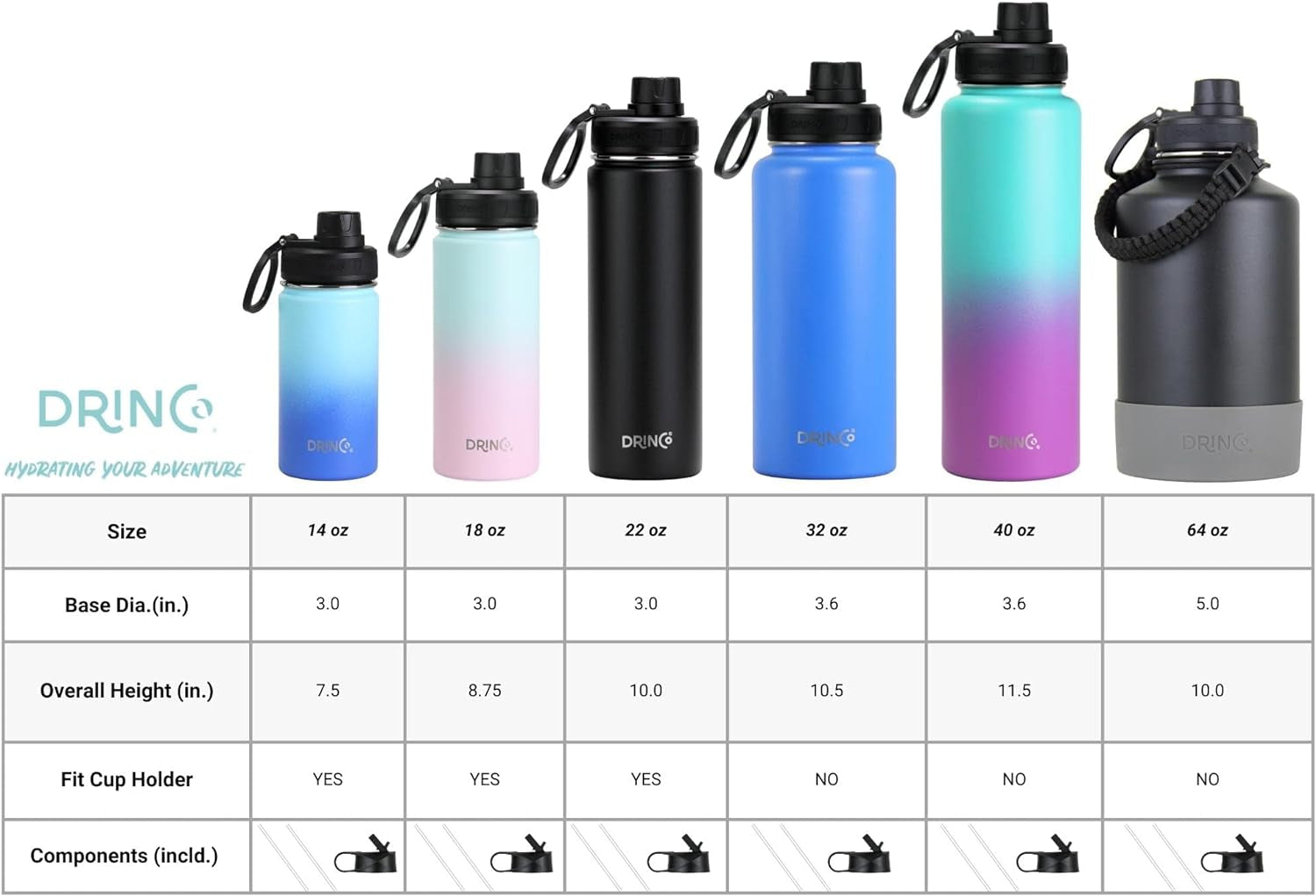 Stainless Steel Water Bottle Spout Lid Vacuum Insulated Double Wall Water Bottle Wide Mouth (40Oz 32Oz 22Oz 18Oz 14Oz) Leak Proof Keep Cold Sport Camping Hiking (22 Oz, 22Oz Purple)