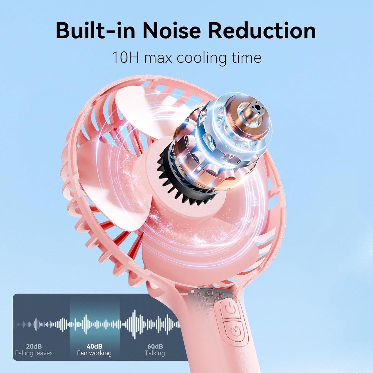 Handheld Fan Portable, Mini Hand Held Fan with USB Rechargeable Battery, 4 Speed Personal Desk Table Fan with Base, 3-10 Hours Operated Small Makeup Eyelash Fan for Women Girls Kids Outdoor