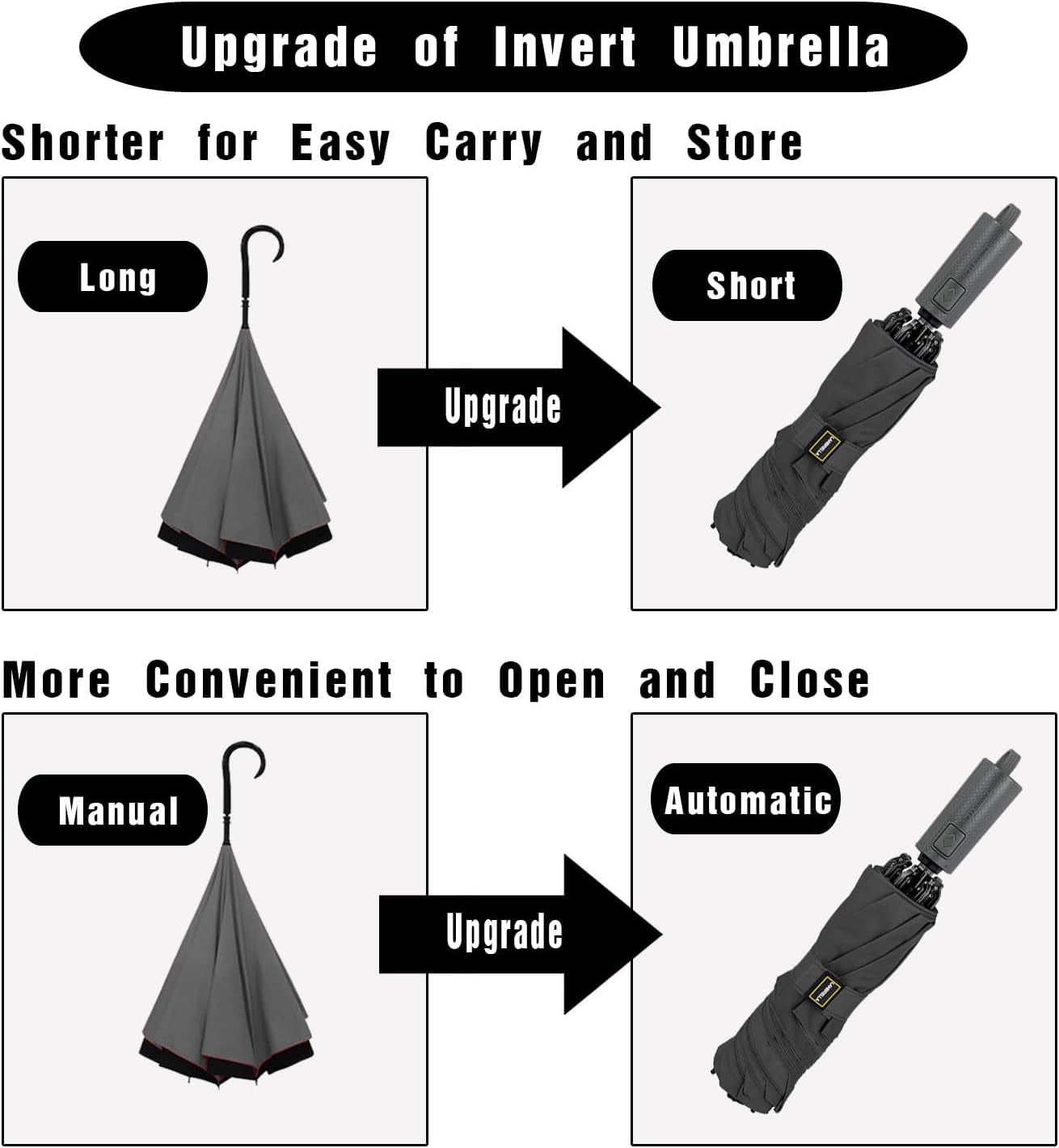 Compact Reverse Folding Umbrella Auto Windproof Travel Umbrella