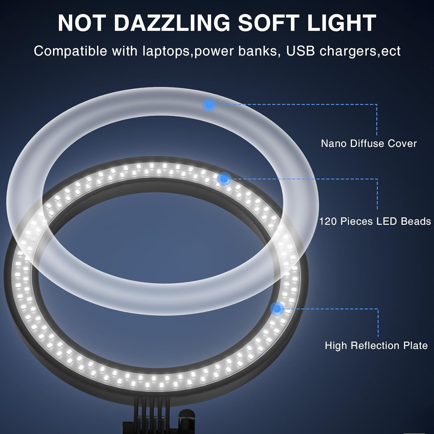 Desk Ring Light with Stand, 10.5&