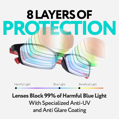 Blue Light Reading Glasses for Men and Women, Anti-Glare for Computer Use with Clear Lens 0.5 Diopters