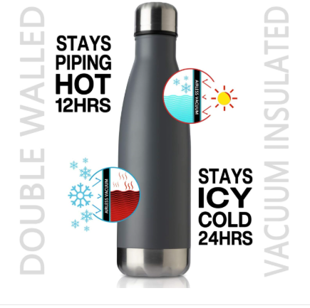 Vacuum Stainless Steel Water Bottles – 12 Pack