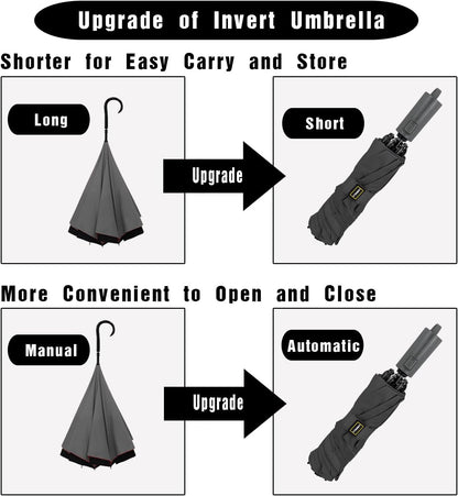 Compact Reverse Folding Umbrella Auto Windproof Travel Umbrella